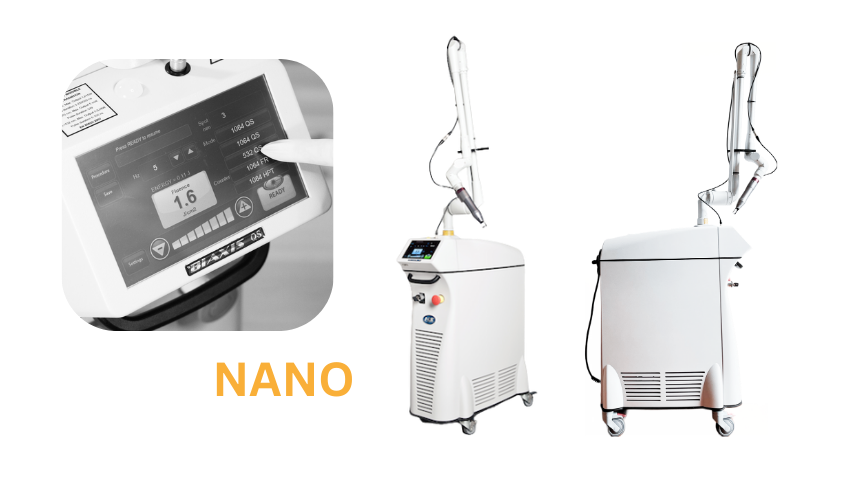 BiAxis NANO Portfolio vs Copyright Doctare Laser 2025